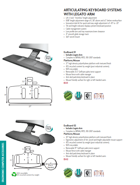 Articulating Keyboards